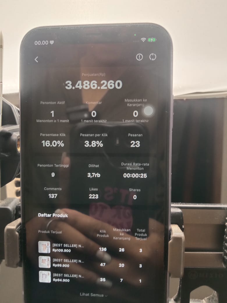 Screenshot omset live streaming Rp 3,4 Juta brand klien DNA Project
