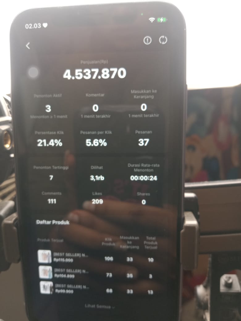 Screenshot omset live streaming Rp 4,5 Juta brand klien DNA Project