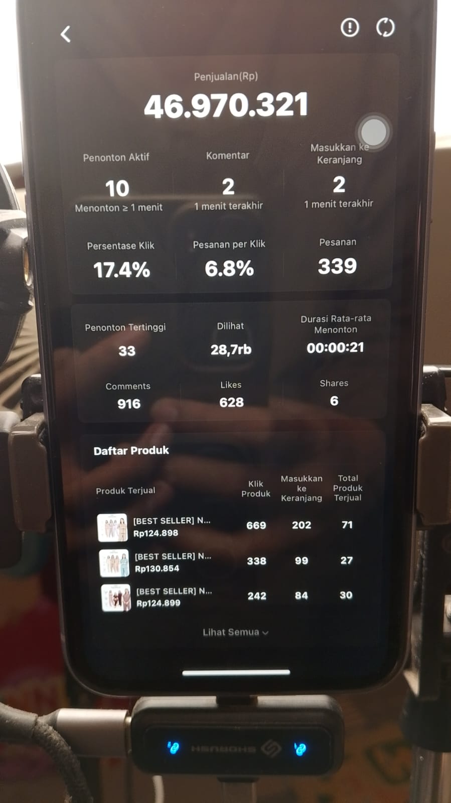 Screenshot omset live streaming Rp 46,9 Juta brand klien DNA Project