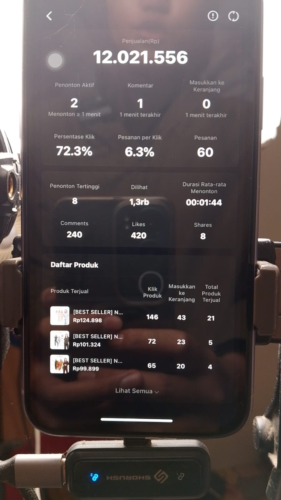 Screenshot omset live streaming Rp 12 Juta brand klien DNA Project